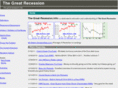 the-great-recession.info