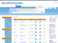 hizix.com