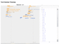 ittimemap.com
