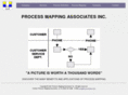 processmaps.com