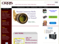 push-click-pull.com