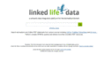 linkedlifedata.com