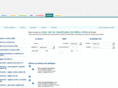 planetaleilao.net
