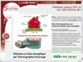 economies-energie.com