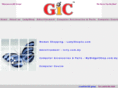 gic.com.my