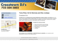 crosstowndjs.com