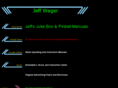 jeffwager.com