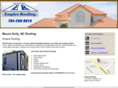 empireroofingcarolinas.com