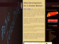 ipetria.com