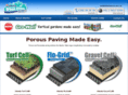 porous-paving.net