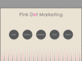 pinkdotmarketing.com