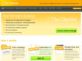 thechartist.com.au