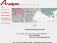 anadyneinc.com