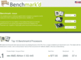 benchmarkd.com