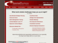 businessmanagementconsultantbayarea.com