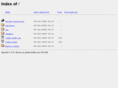 spiderandfly.com