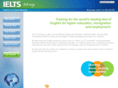 ieltstutoring.com