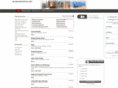 milwaukeerentals.net