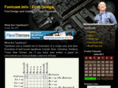 fontcast.info