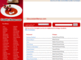 gloucestermenus.com