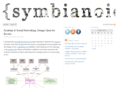 symbianoid.org