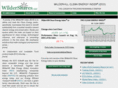 biggreenindex.com