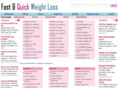 fastandquickweightloss.com