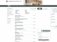 sandiegogranitecountertops.com