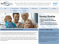 surveystudies.com