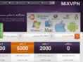 mixvpn.com