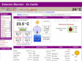 meteomarratxi.es