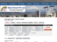 bankownednw.com