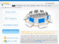 simplebizsupport.com