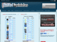 futbolquinielas.com