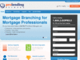 pro-lending.com