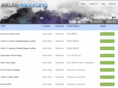 astuteresourcing.com
