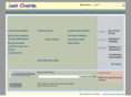 justchords.com