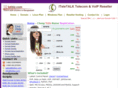 lotbiz.com
