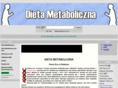 dietametaboliczna.com