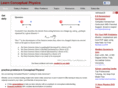 learnconceptualphysics.com