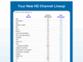 coxchannels.com