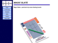 magicslates.com
