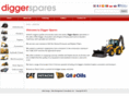 diggerspares.com