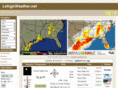 lehighweather.net