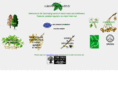growingnative.co.uk