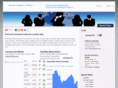 marketratesonline.com