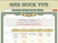 onebuckvpn.com