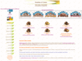 boodlesofcakes.com