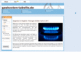 gaskosten-tabelle.de