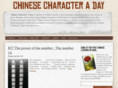 chinesecharacteraday.com